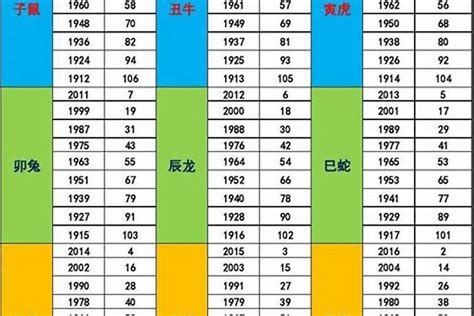 1990年五行|阴阳五行分析：1990年出生的人是什么命？